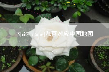 秦皇岛九宫对应中国地图